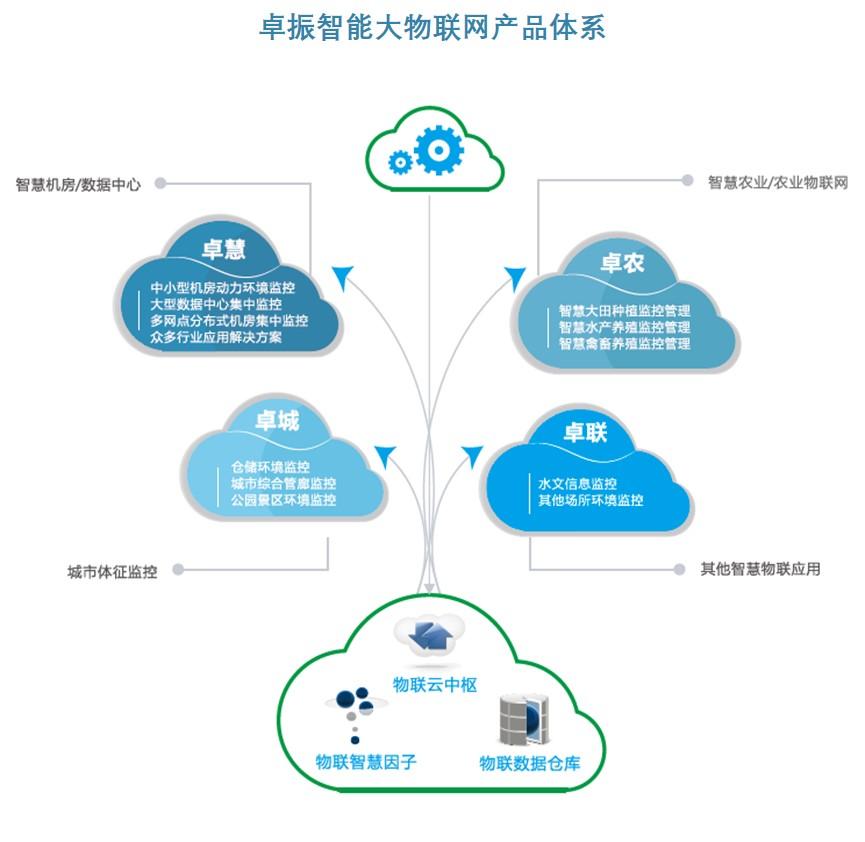 快连下载电脑版