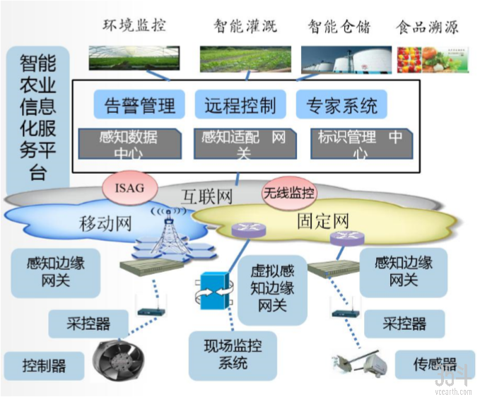 快连下载